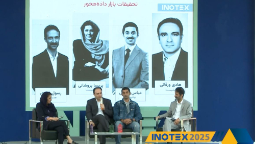 اینوتکس