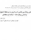 سنجش روابط بین بخشی آب و انرژی در دو منطقه اصفهان و یزد