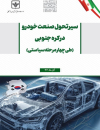 سیر تحول صنعت خودرو در کره جنوبی
