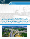 مقایسه اعتبارات تملک داراییهای سرمایه ای در لایحه و قانون بودجه سال 1403
