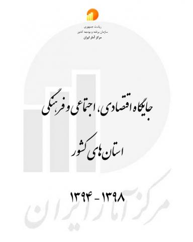 سوبازار اولین مرکز عرضه گزارشات بازار ایران