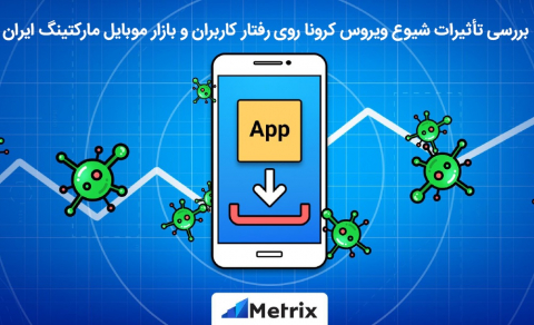 سوبازار اولین مرکز عرضه گزارشات بازار ایران