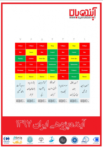 سوبازار اولین مرکز عرضه گزارشات بازار ایران