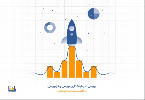 سوبازار اولین مرکز عرضه گزارشات بازار ایران