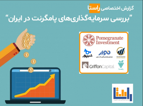 سوبازار اولین مرکز عرضه گزارشات بازار ایران