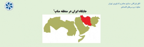 سوبازار اولین مرکز عرضه گزارشات بازار ایران