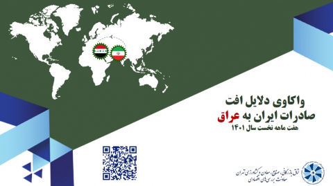 واکاوی دلایل افت صادرات ایران به عراق