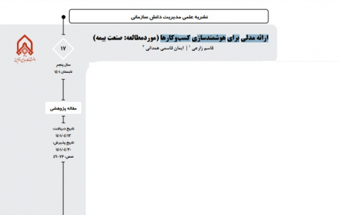 ارائه مدلی برای هوشمندسازی کسب و کارها