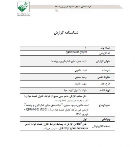 ذرات معلق،منابع، اندازه گیری و پیامدها