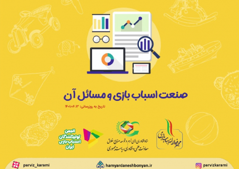 صنعت اسباب بازی و مسائل آن