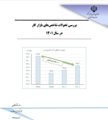 بررسی تحولات شاخصهای بازار کار در سال 1401