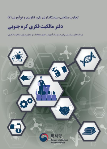 دفتر مالکیت فکری کره جنوبی