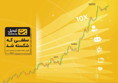 گزارش سالانه صرافی ارز دیجیتال تبدیل